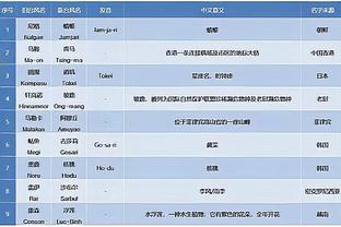 江南平台app下载安装截图1